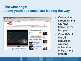 The Challenge:   …and youth audiences are leading the way Online video streams in the US have trebled in the last year Over 70% of the US population watches online video once a month or more 
