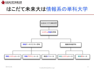Ϥδϵ΅gƴѧ
2015/2/26
h.nakashima@fun.ac.jp
2
Ϥ δѧ
ƥѧ
󥢩`ƥ  ѧ }jϵ֪ѧ
󥷥ƥॳ ` ǥ  ` ߶ICT ` ֪ܥƥॳ ` }jϵ `
 