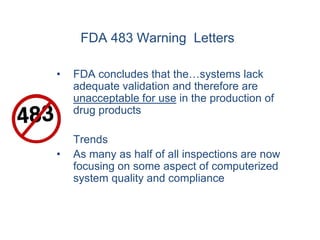 FDA 483 Warning Letters

•   FDA concludes that the…systems lack
    adequate validation and therefore are
    unacceptable for use in the production of
    drug products

    Trends
•   As many as half of all inspections are now
    focusing on some aspect of computerized
    system quality and compliance
 