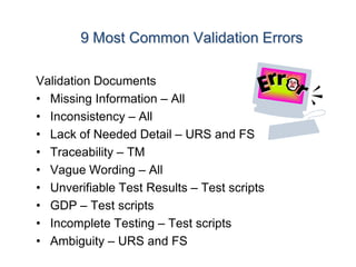9 Most Common Validation Errors

Validation Documents
• Missing Information – All
• Inconsistency – All
• Lack of Needed Detail – URS and FS
• Traceability – TM
• Vague Wording – All
• Unverifiable Test Results – Test scripts
• GDP – Test scripts
• Incomplete Testing – Test scripts
• Ambiguity – URS and FS
 