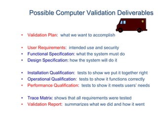 Possible Computer Validation Deliverables


•   Validation Plan: what we want to accomplish

•   User Requirements: intended use and security
•   Functional Specification: what the system must do
•   Design Specification: how the system will do it

•   Installation Qualification: tests to show we put it together right
•   Operational Qualification: tests to show it functions correctly
•   Performance Qualification: tests to show it meets users’ needs

•   Trace Matrix: shows that all requirements were tested
•   Validation Report: summarizes what we did and how it went
 
