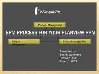 Portfolio Management EPM Process for your Planview ppm Program Management Project Management Presented by: Sharon Summers ITVAMP, LLC June 15, 2009 