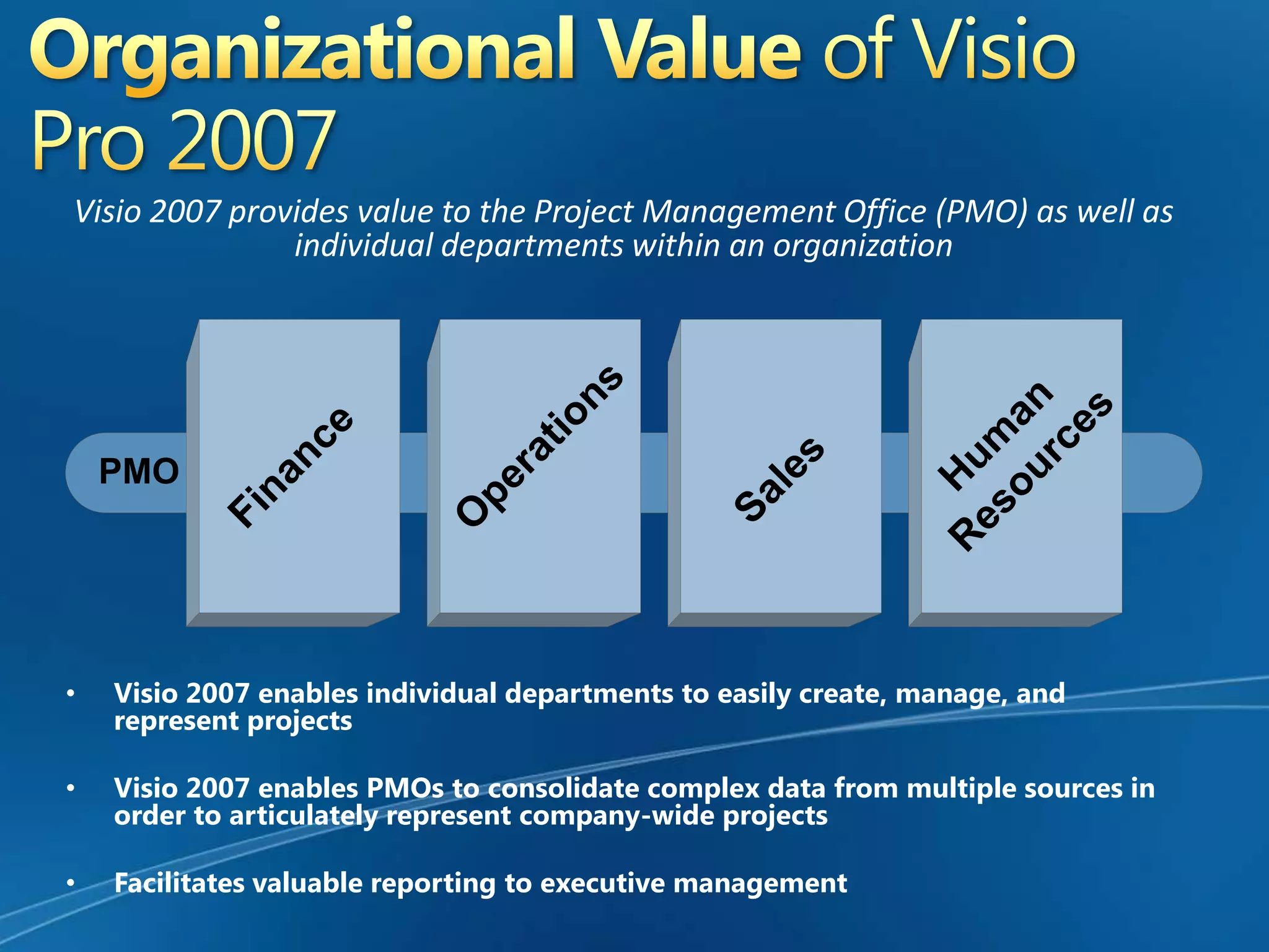 Organizational Value of Visio Pro 2007Visio 2007 provides value to the Project Management Office (PMO) as well as individual departments within an organizationVisio 2007 enables individual departments to easily create, manage, and represent projects
