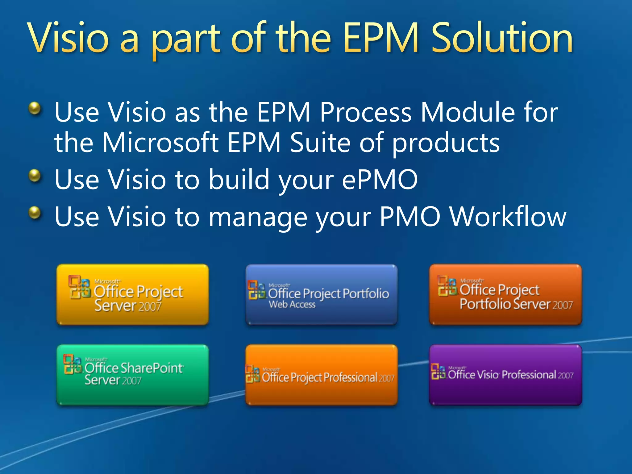 What can Visio Pro 2007 do?Build  your EPM Process ModelVisio can directly map process to the Microsoft EPM Tool.Map your technical requirements to the Business ProcessHelps with understanding the difference between IT Process vs. PMO ProcessCapture all Audit controlsDisplays all Associated ArtifactsSees all handoffsAssists in managing communications Know who is performing the work and more