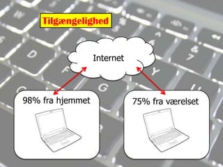 TilgængelighedInternet98% fra hjemmet75% fra værelset