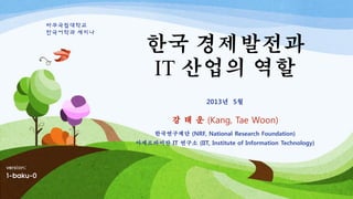 IT
2013 5
(Kang, Tae Woon)
(NRF, National Research Foundation)
IT (IIT, Institute of Information Technology)
바쿠국립대학교
한국어학과 세미나
version:
1-baku-0
 