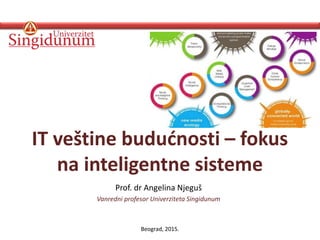 IT veštine budućnosti – fokus
na inteligentne sisteme
Prof. dr Angelina Njeguš
Vanredni profesor Univerziteta Singidunum
Beograd, 2015.
 