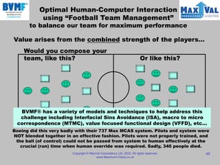 Copyright © MaxVal Consultancy Ltd, 2023. All rights reserved.
www.Maximum-Value.co.uk
49
Would you compose your
team, like this? Or like this?
Optimal Human-Computer Interaction
using “Football Team Management”
to balance our team for maximum performance
Value arises from the combined strength of the players…
Boeing did this very badly with their 737 Max MCAS system. Pilots and system were
NOT blended together in an effective fashion. Pilots were not properly trained, and
the ball (of control) could not be passed from system to human effectively at the
crucial (run) time when human override was required. Sadly, 346 people died.
BVMF® has a variety of models and techniques to help address this
challenge including Interfacial Sins Avoidance (ISA), macro to micro
correspondence (MTMC), value focused functional design (VFFD), etc…
 