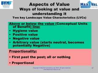 Copyright © MaxVal Consultancy Ltd, 2023. All rights reserved.
www.Maximum-Value.co.uk
57
Aspects of Value
Ways of looking at value and
understanding it
Two key Landscape Value Characteristics (LVCs)
Above or below the value (Conceptual Units
of Benefit) line:
• Hygiene value
• Positive value
• Negative value
• Arbitrary value (starts neutral, becomes
potentially Negative)
Proportionality:
• First past the post; all or nothing
• Proportional
 