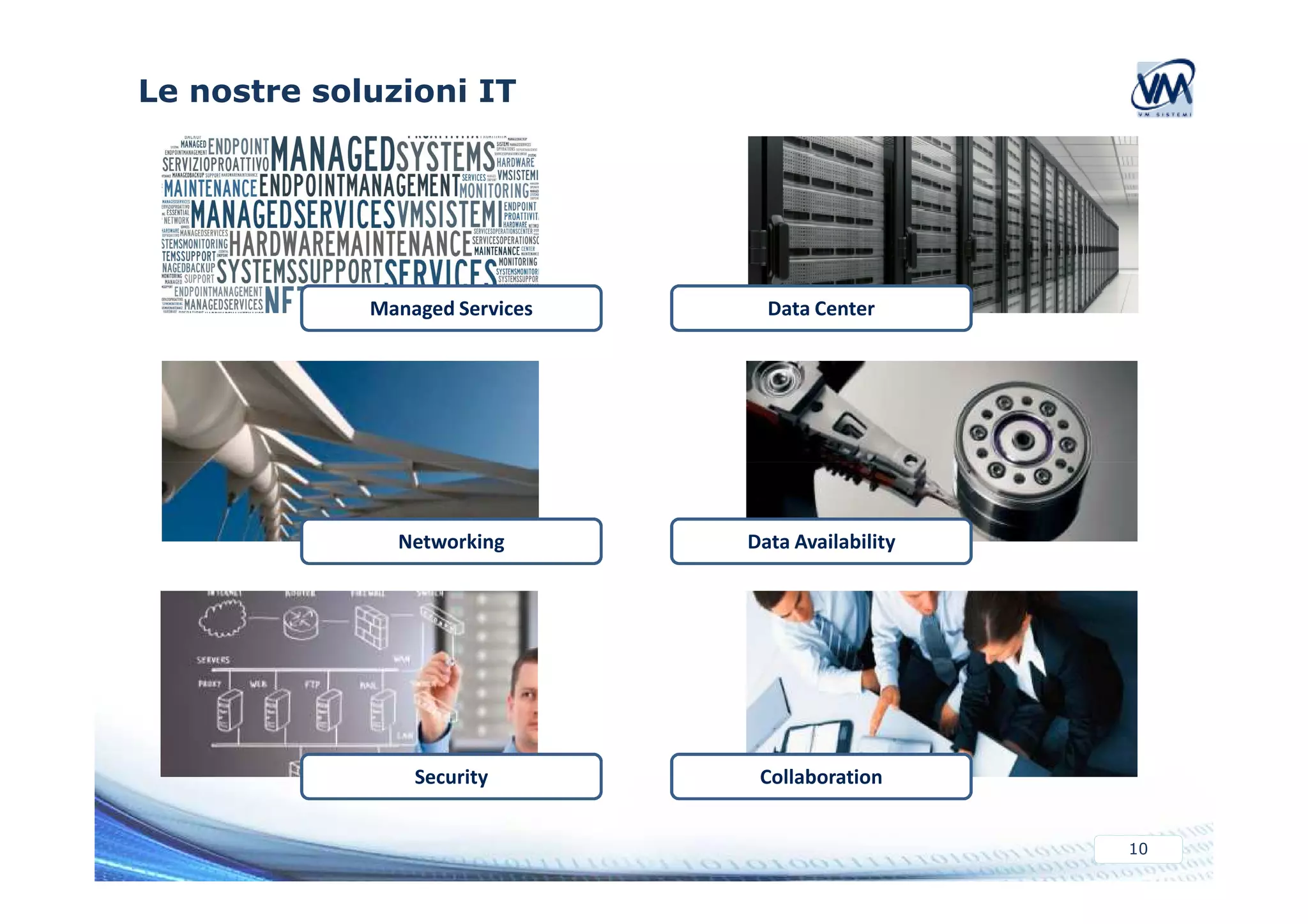 Le nostre soluzioni IT 
Managed Services Data Center 
10 
Networking 
Security 
Data Availability 
Collaboration 
 
