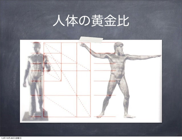 姫路it系勉強会vol10 Lt フィボナッチ数列とデザイン 姫路it系勉強会vol10 Lt フィボナッチ数列とデザイン