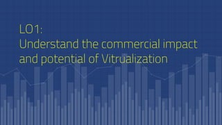 LO1:
Understand the commercial impact
and potential of Vitrualization
 
