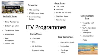 ITV Programmes
• This Morning
• Coronation street
• Britain's got talent
• Ninja Warriors Uk
• Love Island
• The X Factor Show
Soap Opera shows
Reality TV Shows
News show
• Emmerdale
• ITV Weekend News
• Good Morning
Britain
Drama Shows
• Cold Feet
• Live
• Mr Selfridge
• Scott and Bailey
• Real
Housewives
• Dinner Date
Comedy/Sitcom
Show
• Two and a half
men
• You’ve have been
framed
• Family Guy
• American Dad
• Plebs
Game Shows
• The chase
• Lorraine
• All star Mr and Mrs
• The Ellen Show
• Take me out
• The Royal
Today
 