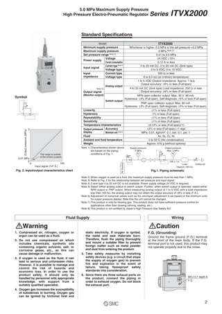 M4 x 0.7 depth 8
F.G.
Fig.1. Piping schematic
Supply pressure
5 MPa
Output pressure
Max. 3 MPa
Load
(Approx. 240 cc)
3/8 x 1 m
Orifice ø2
N2Source
Model
Minimum supply pressure
Maximum supply pressure
Set pressure range Note 3)
Power supply
Input signal
Linearity
Hysteresis
Repeatability
Sensitivity
Temperature characteristics
Output pressure
display
Fluid
Ambient and fluid temperature
Weight
Input
impedance
Output signal
(Monitor output)
Whichever is higher: 0.5 MPa or the set pressure +0.2 MPa
5 MPa Note 2)
0.01 to 3.0 MPa
24 VDC 10%
0.12 A or less
4 to 20 mA DC, 0 to 20 mA DC (Sink type)
0 to 5 VDC, 0 to 10 VDC
500 or less
6 to 6.5 k (at ordinary temperature)
1% or less (Full span)
1% or less (Full span)
1% or less (Full span)
1% or less (Full span)
0.12% or less (Full span)/ C
2% or less (Full span) 1 digit
MPa: 0.01, kgf/cm2: 0.1, bar: 0.1, psi: 1
Air, N2, O2, Ar
0 to 50 C (No condensation)
Approx. 570 g (without options)
1 to 5 VDC (Output impedance: Approx. 1 k )
Output accuracy: 6% or less (Full span)
4 to 20 mA DC (Sink type) Load impedance: 250 or less
Output accuracy: 6% or less (Full span)
PNP open collector output: Max. 80 mA
Hysteresis: 3% (Full span), Self-diagnosis: 5% or less (Full span)
NPN open collector output: Max. 30 V, 80 mA
Hysteresis: 3% (Full span), Self-diagnosis: 5% or less (Full span)
Symbol
Voltage
Current consumption
Current typeNote 4)
Voltage type
Current type
Voltage type
Accuracy
Minimum unit Note 6)
ITVX2000
Note 1) Characteristics shown above
are based on the piping
conditions of Fig. 1.
Note 2) When oxygen is used as a fluid, the maximum supply pressure must be less than 1 MPa.
Note 3) Refer to Fig. 2 for the relationship between set pressure and input signal.
Note 4) 2-wire type 4 to 20 mA DC is not available. Power supply voltage 24 VDC is required.
Note 5) Select either analog output or switch output. Further, when switch output is selected, select either
NPN output or PNP output. When measuring analog output of 1 to 5 VDC with a load impedance
less than 100 k , the analog output may not obtain the output accuracy of 6% or less (F.S.).
Note 6) Adjustment of numerical values such as the zero/span adjustment is set based on the minimum units
for output pressure display. Note that the unit cannot be changed.
Note 7) This product is only for blowing gas. This product does not have sufficient pressure control for
applications other than blowing (driving, sealing, etc.).
Note 8) This product is not certified by Japan’s High Pressure Gas Safety Act.
1. Compressed air, nitrogen, oxygen or
argon can be used as a fluid.
2. Do not use compressed air which
includes chemicals, synthetic oils
containing organic solvents, salt, or
corrosive gases, etc., as this can
cause damage or malfunction.
3. If oxygen is used as the fluid, it can
lead to serious and unforeseen risks.
However, it is possible to manage and
control the risk of hazards and
economic loss. In order to use the
product safely, it should only be
handled by personnel with appropriate
knowledge, with support from a
suitably qualified specialist.
4. Oxygen gas increases the susceptibility
of substances to burning; Oxygen gas
can be ignited by frictional heat and
Fluid Supply
Warning
Wiring
F.G. (Grounding)
Ground the frame ground (F.G.) terminal
at the front of the main body. If the F.G.
terminal port is not used, this product may
not operate properly due to the noise.
Caution
Standard Specifications
Analog output
Switch output
static electricity. If oxygen is ignited,
the metal and seal materials burn.
Therefore, flush the piping thoroughly
and mount a suitable filter to prevent
foreign matter such as metal powder
and dust from entering the product.
5. Take safety measures by installing
safety devices (e.g. a circuit that stops
the supply of oxygen gas) to prevent
fire and explosion in the event of
failure, taking flameproof safety
standards into consideration.
6. Since there are three exhaust ports on
the product, connect the piping in
order to exhaust oxygen. Do not block
the exhaust port.
Fig. 2. Input/output characteristics chart
Input signal (%F.S.)
0
0010
Outputpressure(MPa)
This range is outside
of the control (output).
0.01 MPa
3
Note 5)
2
Series ITVX2000
5.0 MPa Maximum Supply Pressure
High Pressure Electro-Pneumatic Regulator
 