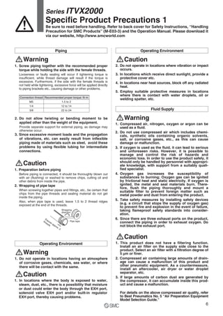 Connection thread
M5
1/4
3/8
Recommended proper torque: N·m
1.5 to 2
12 to 14
22 to 24
Series ITVX2000
Specific Product Precautions 1
Be sure to read before handling. Refer to back cover for Safety Instructions, “Handling
Precaution for SMC Products” (M-E03-3) and the Operation Manual. Please download it
via our website, http://www.smcworld.com
Piping Operating Environment
1. Screw piping together with the recommended proper
torque while holding the side with the female threads.
Looseness or faulty sealing will occur if tightening torque is
insufficient, while thread damage will result if the torque is
excessive. Furthermore, if the side with the female threads is
not held while tightening, excessive force will be applied directly
to piping brackets etc., causing damage or other problems.
Warning
Operating Environment
Caution
1. In locations where the body is exposed to water,
steam, dust, etc., there is a possibility that moisture
or dust could enter the body through the EXH port,
solenoid valve EXH port and/or built-in regulator
EXH port, thereby causing problems.
1. Preparation before piping
Before piping is connected, it should be thoroughly blown out
with air (flushing) or washed to remove chips, cutting oil and
other debris from inside the pipe.
2. Wrapping of pipe tape
When screwing together pipes and fittings, etc., be certain that
chips from the pipe threads and sealing material do not get
inside the piping.
Also, when pipe tape is used, leave 1.5 to 2 thread ridges
exposed at the end of the threads.
Wrapping
direction
Pipe tape
Expose approx. 2
threads
Caution
Caution
2. Do not allow twisting or bending moment to be
applied other than the weight of the equipment.
Provide separate support for external piping, as damage may
otherwise occur.
3. Since excessive moment loads and the propagation
of vibrations, etc. can easily result from inflexible
piping made of materials such as steel, avoid these
problems by using flexible tubing for intermediate
connections.
2. Do not operate in locations where vibration or impact
occurs.
3. In locations which receive direct sunlight, provide a
protective cover etc.
4. In locations near heat sources, block off any radiated
heat.
5. Employ suitable protective measures in locations
where there is contact with water droplets, oil or
welding spatter, etc.
Caution
1. This product does not have a filtering function.
Install an air filter on the supply side close to the
product. Select an air filter with a filtration degree of
5 μm or finer.
2. Compressed air containing large amounts of drain-
age can cause a malfunction of this product and
other pneumatic equipment. As a countermeasure,
install an aftercooler, air dryer or water droplet
separator, etc.
3. If large amounts of carbon dust are generated by
the compressor, it can accumulate inside this prod-
uct and cause a malfunction.
For details on the above compressed air quality, refer
to Best Pneumatics No. 5 “Air Preparation Equipment
Model Selection Guide.”
Fluid Supply
1. Compressed air, nitrogen, oxygen or argon can be
used as a fluid.
2. Do not use compressed air which includes chemi-
cals, synthetic oils containing organic solvents,
salt, or corrosive gases, etc., as this can cause
damage or malfunction.
3. If oxygen is used as the fluid, it can lead to serious
and unforeseen risks. However, it is possible to
manage and control the risk of hazards and
economic loss. In order to use the product safely, it
should only be handled by personnel with appropri-
ate knowledge, with support from a suitably quali-
fied specialist.
4. Oxygen gas increases the susceptibility of
substances to burning; Oxygen gas can be ignited
by frictional heat and static electricity. If oxygen is
ignited, the metal and seal materials burn. There-
fore, flush the piping thoroughly and mount a
suitable filter to prevent foreign matter such as
metal powder and dust from entering the product.
5. Take safety measures by installing safety devices
(e.g. a circuit that stops the supply of oxygen gas)
to prevent fire and explosion in the event of failure,
taking flameproof safety standards into consider-
ation.
6. Since there are three exhaust ports on the product,
connect the piping in order to exhaust oxygen. Do
not block the exhaust port.
Warning
1. Do not operate in locations having an atmosphere
of corrosive gases, chemicals, sea water, or where
there will be contact with the same.
Warning
6
 