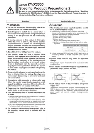 Handling Design/Selection
Caution
1. The direct-current power supply to combine should
be UL authorized power supply.
1) Limited voltage current circuit in accordance with UL508.
A circuit in which power is supplied by the secondary coil of a
transformer that meets the following conditions.
• Maximum voltage (with no load):
30 [Vrms] (42.4 [V peak]) or less
• Maximum current:
1. 8 [A] or less (including when short circuited)
2. Limited by circuit protector (such as fuse) with the follow-
ing ratings
2) A circuit using max. 30 [Vrms] or less (42.4 [V peak]), which is
powered by UL1310 or UL1585 compatible Class-2 power
supply.
2. Operate these products only within the specified
voltage.
Using voltages beyond the specified levels could cause faults
or malfunctions.
3. Use 0 V as the baseline for the power supplied to this
product for output, control and input.
0 V
Output power
Control/Input power
+24 V
+24 V
0 V
Output power
Control/Input power
–24 V
+24 V
No load voltage [V peak]
0 to 20 [V]
Over 20 [V] to 30 [V]
Max. current rating [A]
5.0
100
Peak voltage
Caution
1. Do not use a lubricator on the supply side of this
product, as this can cause a malfunction.
2. If electric power is shut off due to a power failure or
any reason while the product is being controlled, air
supply at the set pressure will be continuously
consumed.
3. If supply pressure to this product is interrupted
while the power is still on, the internal solenoid
valve will continue to operate and a humming noise
may be generated. Since the life of the product may
be shortened, shut off the power supply also when
supply pressure is shut off.
4. Do not block three EXH ports on this product.
5. This product does not have a shut-off valve
function. If air pressure is supplied without electric
power being applied, output pressure may increase
to the pressure equivalent of the supply pressure.
Due to product construction, a very small amount
of air is discharged from the exhaust port when
output pressure is generated. Operate the system
to shut off the supply pressure when not operating
the product.
6. The product is adjusted to each specification at the
time of shipment from the factory. Do not perform
unnecessary disassembly or removal of parts as it
will cause failure.
7. The optional cable connector is a 4-core wire type.
When the monitor output (analog output or switch
output) is not being used, keep it from touching the
other wires as this can cause a malfunction.
8. Please note that the right angle cable does not rotate
and is limited to only one entry direction.
9. Take the following steps to avoid a malfunction due
to noise.
1) Remove power supply noise during operation by installing a
line filter, etc. in the AC power line.
2) For avoiding the influence of noise or static electricity, install
this product and its wiring as far as possible from strong
electric fields such as those of motors and power lines, etc.
3) Be sure to implement protective measures against load surge
for induction loads (solenoid valves, relays, etc.).
10. For details on the handling of this product, refer to
the operation manual which is included with the
product.
4. Each product needs to be powered by one power
supply unit.
The wiring of this product has the same common between the
GND for power and the signals; there is a possibility that a
wrong current occurs and prevents a proper operation if one
power supply unit controls multiple electro-pneumatic
regulators.
Series ITVX2000
Specific Product Precautions 2
Be sure to read before handling. Refer to back cover for Safety Instructions, “Handling
Precaution for SMC Products” (M-E03-3) and the Operation Manual. Please download it
via our website, http://www.smcworld.com
7
 