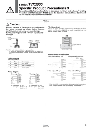 F.G. (Grounding)
Ground the frame ground (F.G.) terminal at the front of the main
body. If the F.G. terminal port is not used, this product may not
operate properly due to the noise.
1
2
3
4
Current Signal Type
Voltage Signal Type
Wiring
M4 x 0.7 depth 8
F.G.
Connect the cable to the connector on the body with
the wiring arranged as shown below. Proceed
carefully, as incorrect wiring can cause damage.
Further, use DC power with sufficient capacity and a
low ripple.
Caution
Brown
Blue
White
Black
Note)
Body
3: (Blue) 1: (Brown)
2: (White)4: (Black)
Brown
White
Blue
Black
Power supply
Input signal
GND (COMMON)
Monitor output
Wiring diagram
Current signal type
Vs
A
Voltage signal type
Vs
Vin
Vs : Power supply 24 VDC
A : Input signal 4 to 20 mA DC
0 to 20 mA DC
Vs : Power supply 24 VDC
Vin: Input signal 0 to 5 VDC
0 to 10 VDC
Brown
Blue
White
Black
Brown
Blue
White
Black
Analog output: Voltage type
Switch output: NPN type Switch output: PNP type
Monitor output voltage
Brown
Blue
White
Black
Monitor output wiring diagram
Monitor output current
When 80 mA DC or more is applied, detecting device for overcurrent
starts activating and then emits an error signal. (Error number “5”)
Blue
Brown
White
Black
Load
Blue
Brown
White
Black
Load
Blue
Brown
White
Black
Analog output: Current type
(Sink type)
The cable is also available in a right angle type.
A right angle type connector is attached facing left (toward the
SUP port). Do not attempt to rotate, as the connector does not
turn.
Note)
Series ITVX2000
Specific Product Precautions 3
Be sure to read before handling. Refer to back cover for Safety Instructions, “Handling
Precaution for SMC Products” (M-E03-3) and the Operation Manual. Please download it
via our website, http://www.smcworld.com
8
 