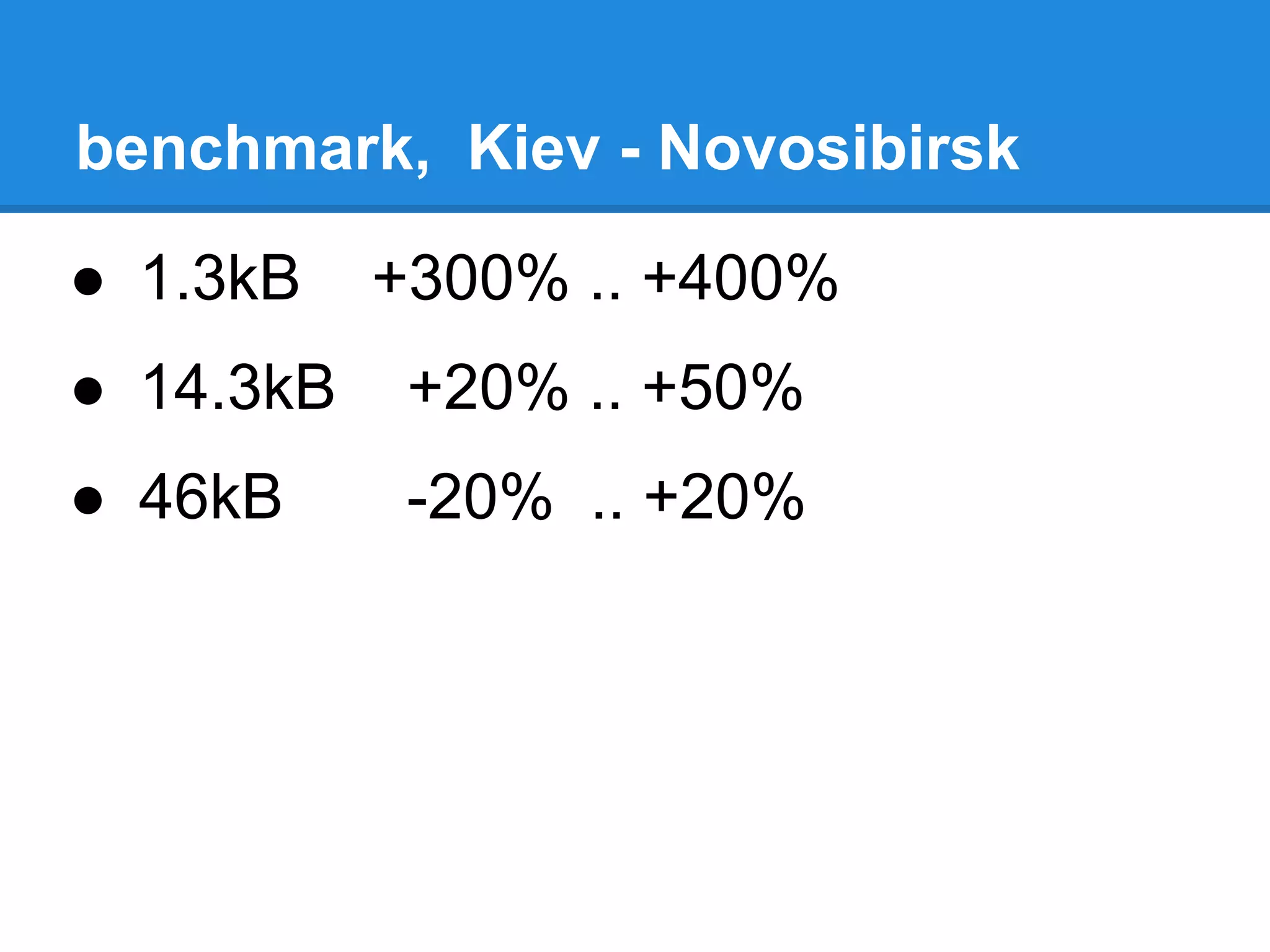 benchmark, Kiev - Novosibirsk

● 1.3kB    +300% .. +400%
● 14.3kB    +20% .. +50%
● 46kB      -20% .. +20%
 