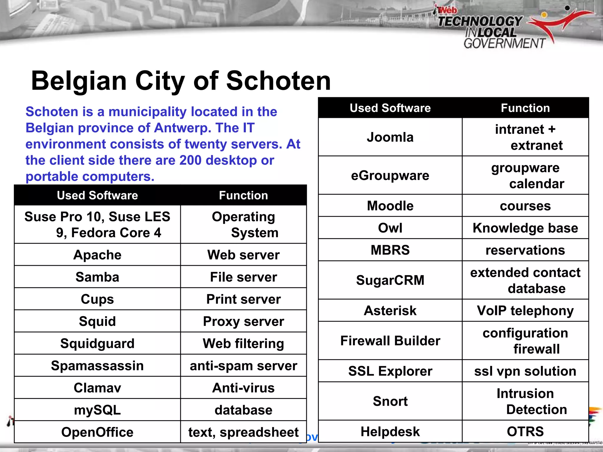 ITWeb Conference June06 Open Source for Local Government