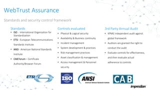 WebTrust Assurance
Standards and security control framework
3rd Party Annual Audit
• KPMG independent audit against
global framework
• Auditors are granted the right to
conduct the audit
• Evaluate controls for effectiveness,
and then evaluate actual
adherence to controls
Controls evaluated
• Physical & Logical security
• Availability & Business continuity
• Incident management
• System development & practices
• Risk management practices
• Asset classification & management
• Access management & Personnel
security
Standards
• ISO - International Organization for
Standardization
• ETSI - European Telecommunications
Standards Institute
• ANSI - American National Standards
Institute
• CAB Forum – Certificate
Authority/Browser Forum
 