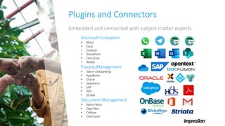 Plugins and Connectors
Embedded and connected with subject matter experts
Microsoft Ecosystem
• Word
• Excel
• Outlook
• SharePoint
• One Drive
• Adobe
Process Management
• Sybrin Onboarding
• AppWorks
• Oracle
• Salesforce
• SAP
• XDS
• Striata
Document Management
• Sybrin Nitro
• OpenText
• OnBase
• DocFusion
 