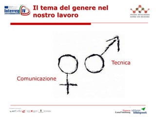 Il tema del genere nel
nostro lavoro
Comunicazione
Tecnica
 