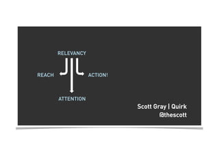 RELEVANCY



REACH               ACTION!



        ATTENTION
                              Scott Gray | Quirk
                                      @thescott
 