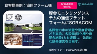 設備運用の
効率化
 