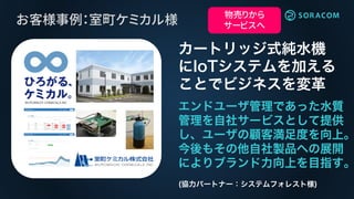 お客様事例：室町ケミカル様 物売りから
サービスへ
 