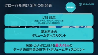 グローバル向け SIM の新発表
LTE 対応
米国、カナダ、イタリア、フランス等
23ヵ国をはじめ、随時追加
基本料金の
ボリュームディスカウント
米国・カナダにおける最大41%の
データ通信料金の値下げ・ボリュームディスカウント
 