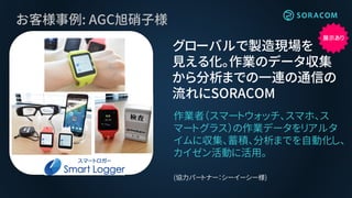 お客様事例: AGC旭硝子様
グローバルで製造現場を
見える化。作業のデータ収集
から分析までの一連の通信の
流れにSORACOM
作業者（スマートウォッチ、スマホ、ス
マートグラス）の作業データをリアルタ
イムに収集、蓄積、分析までを自動化し、
カイゼン活動に活用。
(協力パートナー：シーイーシー様)
展示あり
 