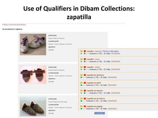 Use of Qualifiers in Dibam Collections:
zapatilla

 