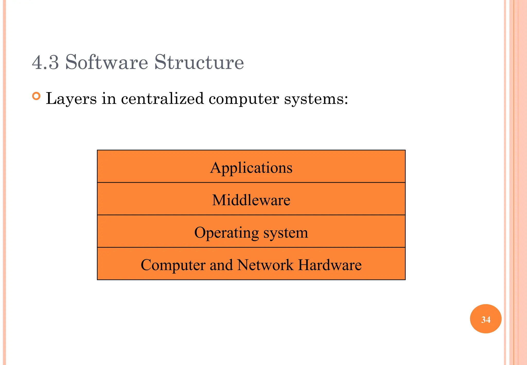 4.3 Software Structure
 Layers in centralized computer systems:
Applications
Middleware
Operating system
Computer and Network Hardware
34
 