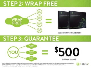 Party Pad - Wrapeame.com