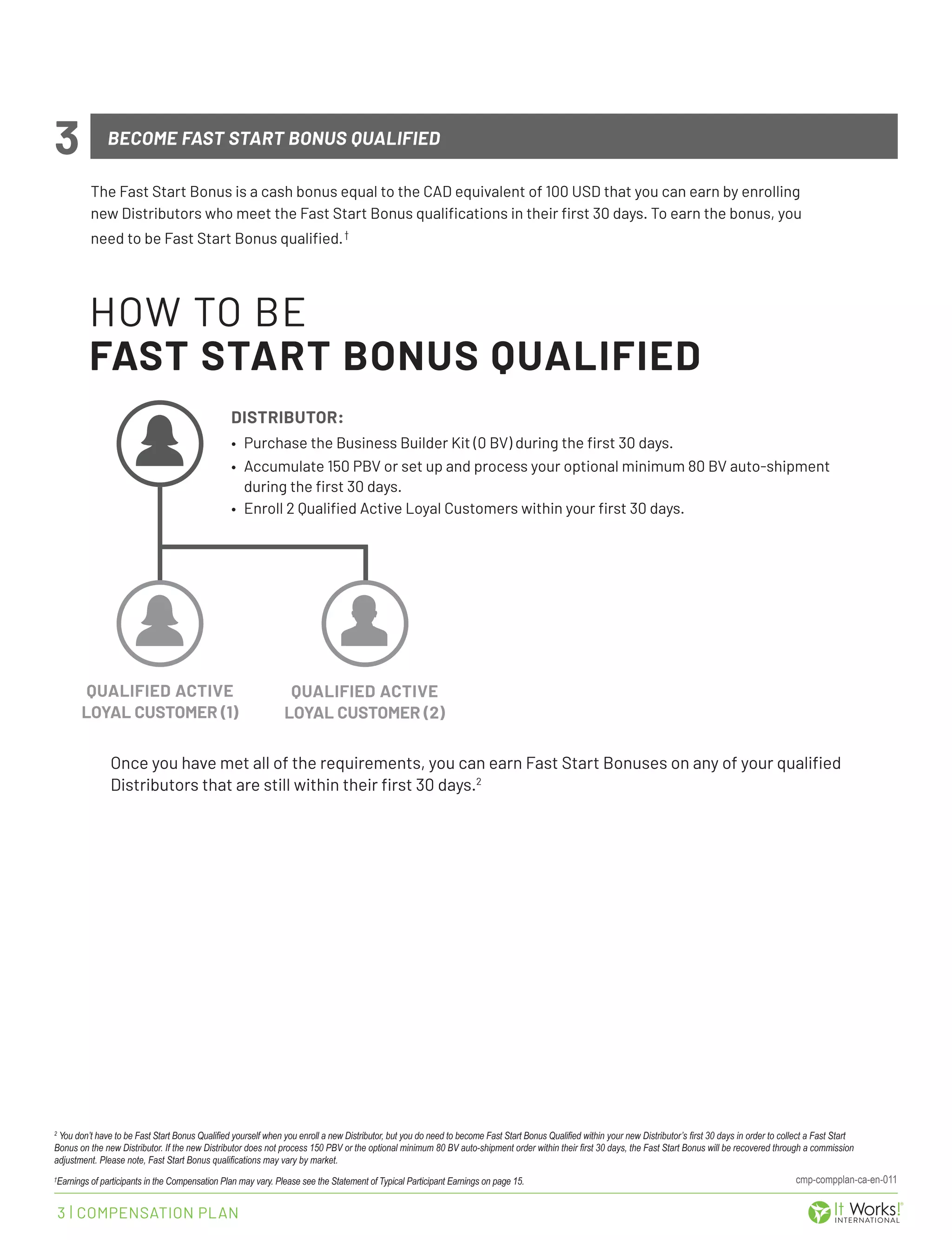 It works canada compensation plan it works canada distributor pdf