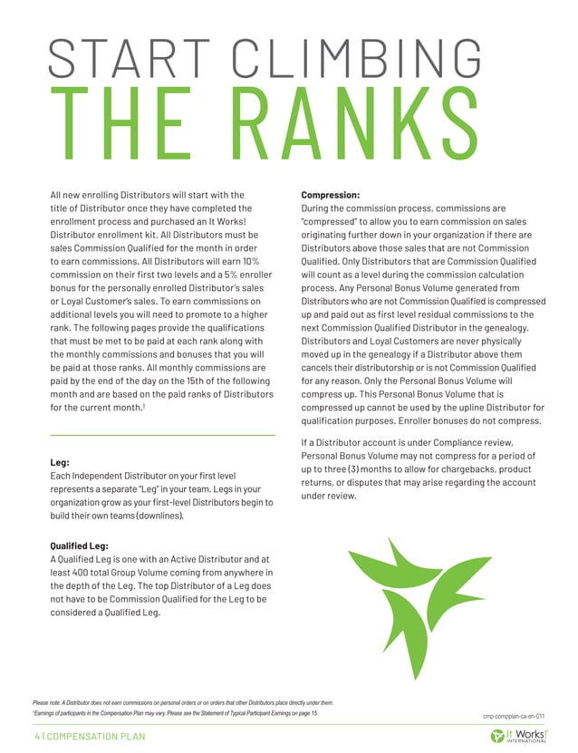 It works canada compensation plan it works canada distributor pdf