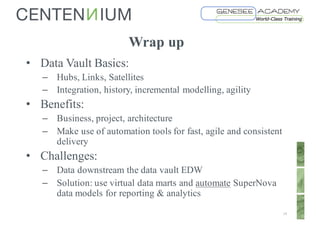 Wrap up
• Data Vault Basics:
– Hubs, Links, Satellites
– Integration, history, incremental modelling, agility
• Benefits:
– Business, project, architecture
– Make use of automation tools for fast, agile and consistent
delivery
• Challenges:
– Data downstream the data vault EDW
– Solution: use virtual data marts and automate SuperNova
data models for reporting & analytics
14
 