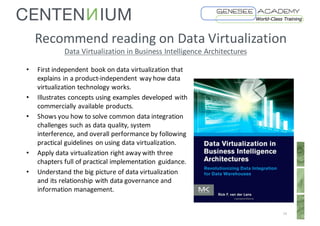 Recommend	reading	on	Data	Virtualization
Data	Virtualization	in	Business	Intelligence	Architectures
• First	independent	book on	data	virtualization that
explains in	a	product-independent	way	how data	
virtualization technology works.
• Illustrates concepts using examples developed with
commercially available products.
• Shows	you how to solve common	data	integration
challenges such as	data	quality,	system	
interference,	and overall	performance	by following
practical	guidelines on	using data	virtualization.
• Apply data	virtualization right	away with three
chapters full	of	practical	implementation guidance.
• Understand	the	big	picture	of	data	virtualization
and its relationship with data	governance and
information	management.
18
 