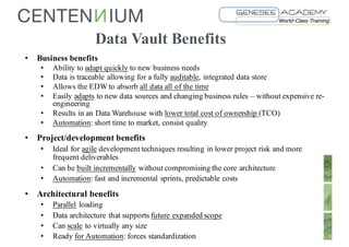 • Business benefits
• Ability to adapt quickly to new business needs
• Data is traceable allowing for a fully auditable, integrated data store
• Allows the EDW to absorb all data all of the time
• Easily adapts to new data sources and changing business rules – without expensive re-
engineering
• Results in an Data Warehouse with lower total cost of ownership (TCO)
• Automation: short time to market, consist quality
• Project/development benefits
• Ideal for agile development techniques resulting in lower project risk and more
frequent deliverables
• Can be built incrementally without compromising the core architecture
• Automation: fast and incremental sprints, predictable costs
• Architectural benefits
• Parallel loading
• Data architecture that supports future expanded scope
• Can scale to virtually any size
• Ready for Automation: forces standardization
Data Vault Benefits
9
 