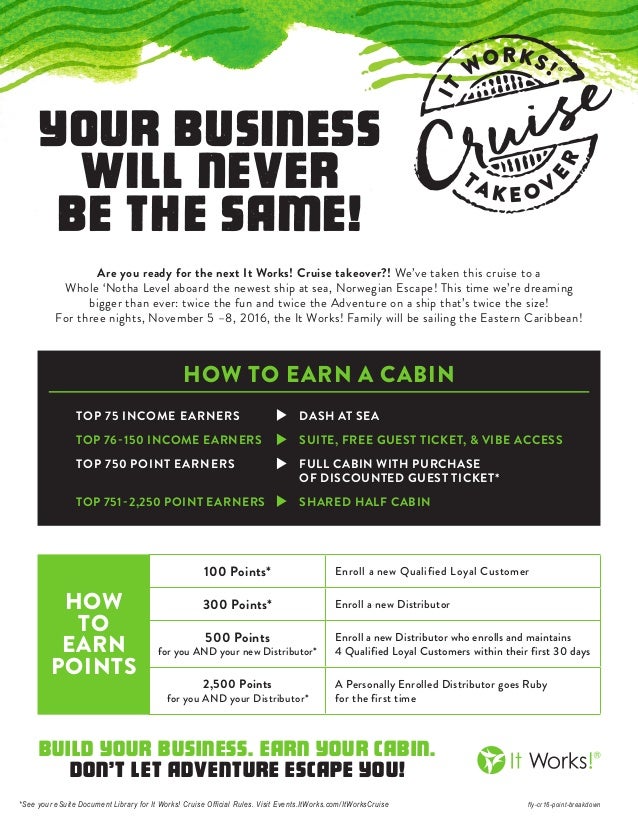 it works cruise incentive 2016 it works adventure