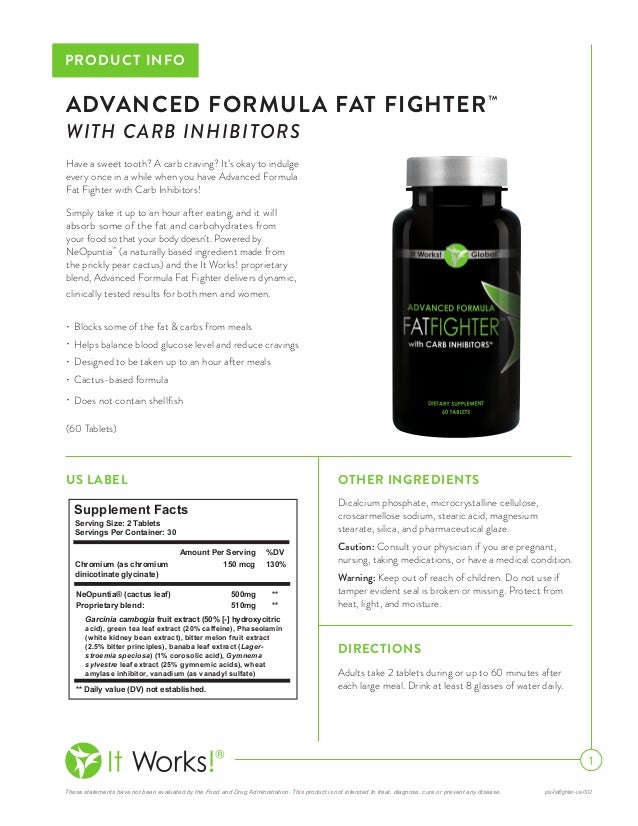 It Works Fat Fighters with Carb Inhibitors