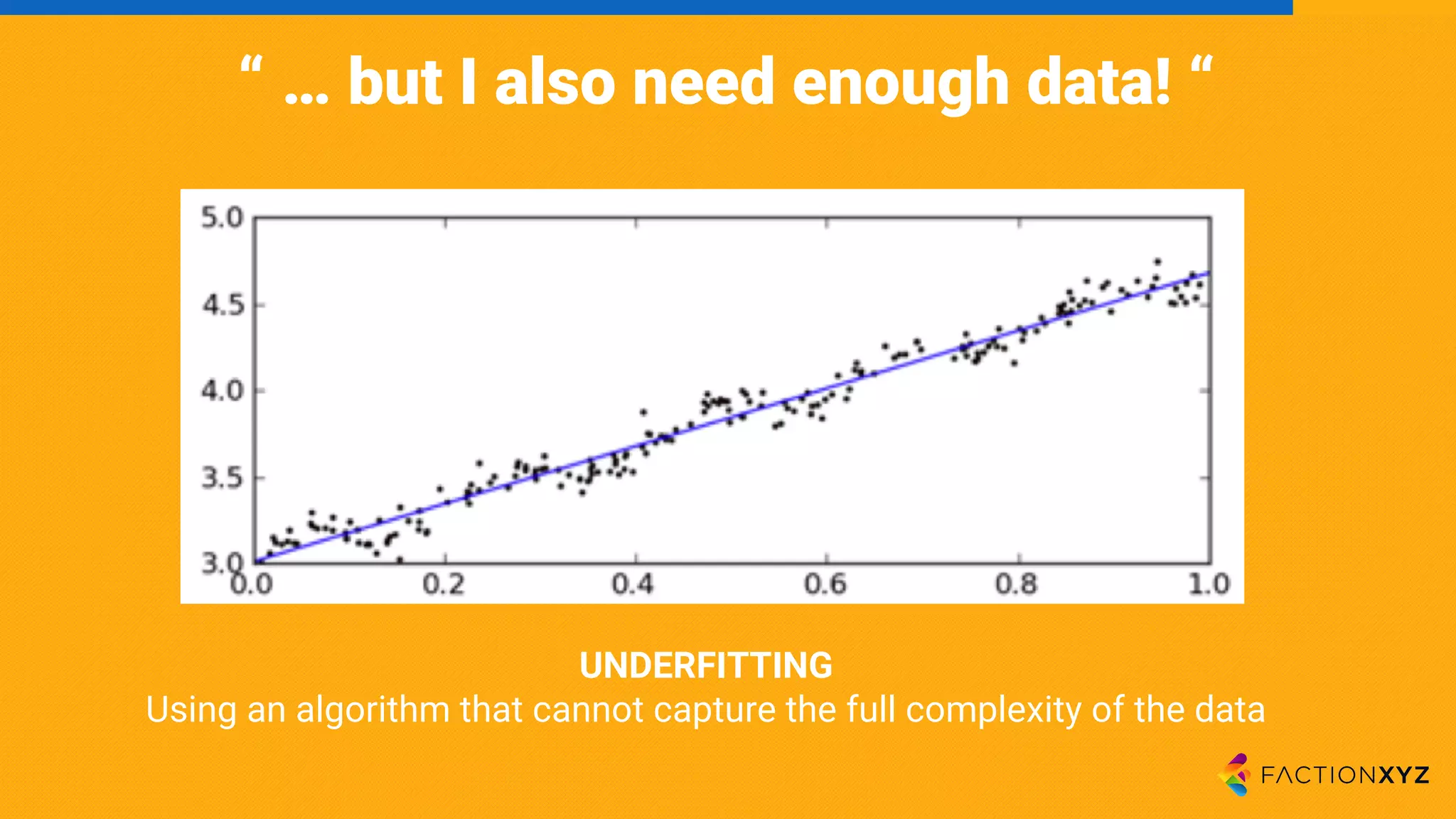 “ … but I also need enough data! “
UNDERFITTING
Using an algorithm that cannot capture the full complexity of the data
 