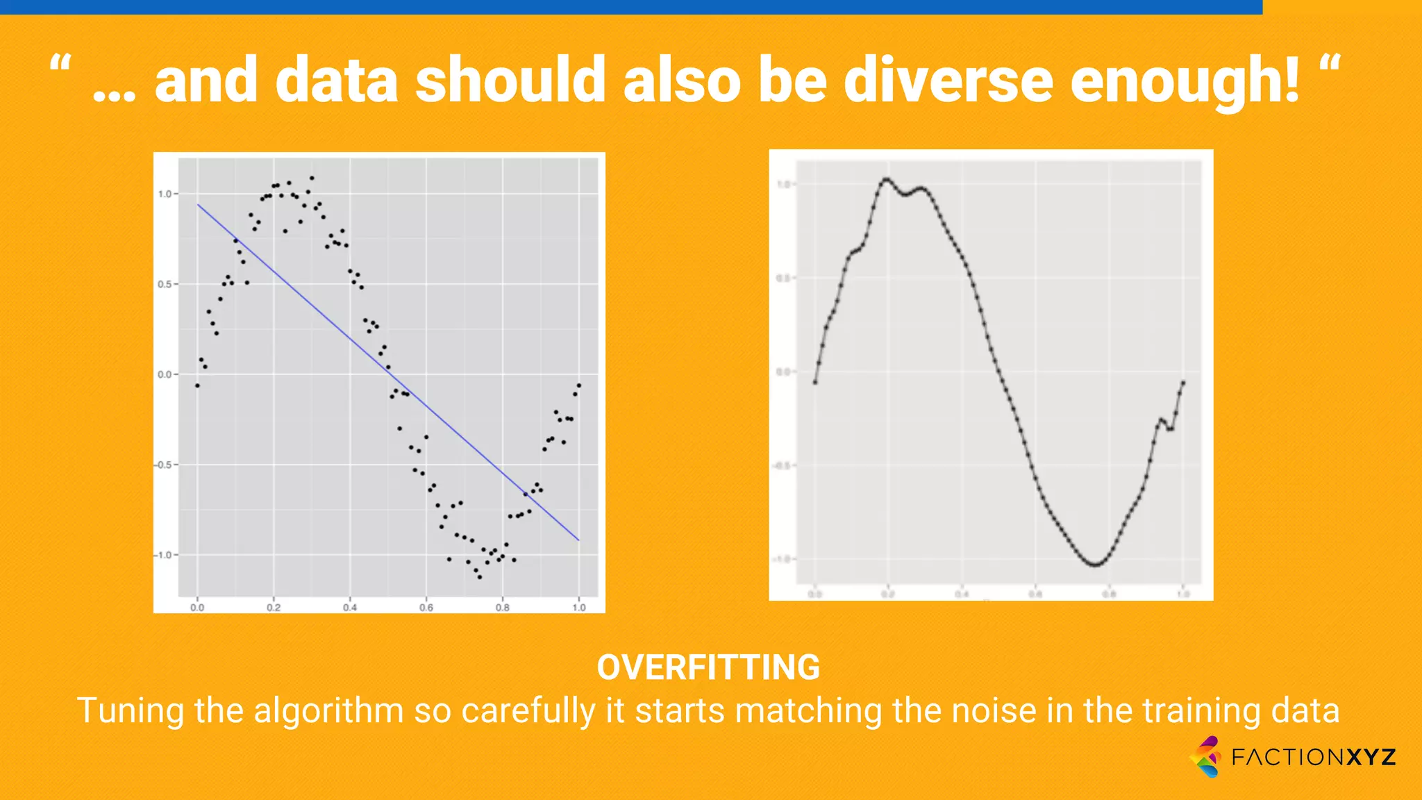 “ … and data should also be diverse enough! “
OVERFITTING
Tuning the algorithm so carefully it starts matching the noise in the training data
 