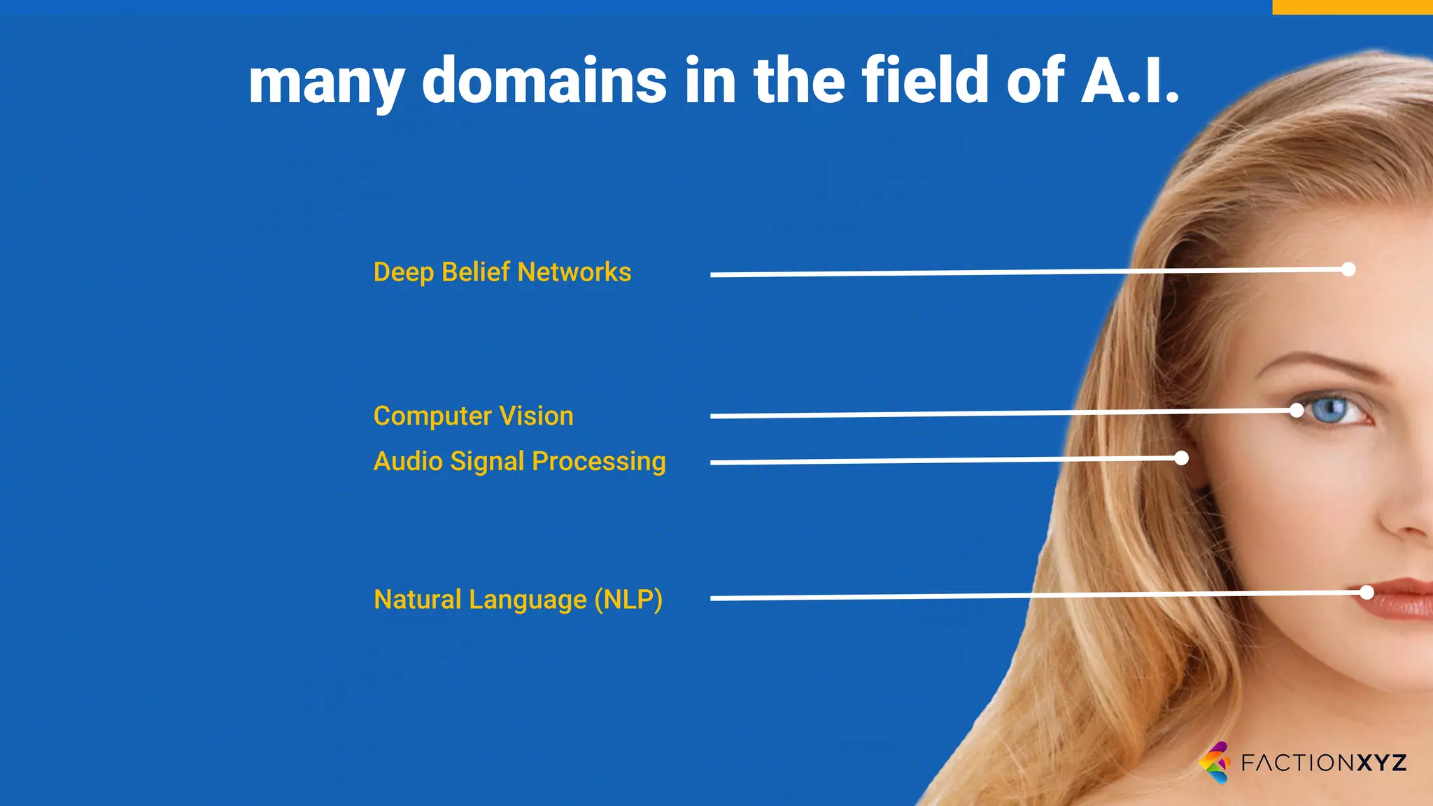Deep Belief Networks
Computer Vision
Audio Signal Processing
Natural Language (NLP)
many domains in the field of A.I.
 
