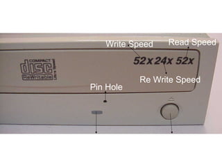 Write Speed   Read Speed



              Re Write Speed
   Pin Hole




Access LED Open / Close Button
 