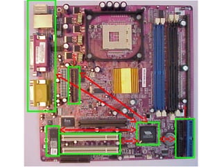 Mother Board
 