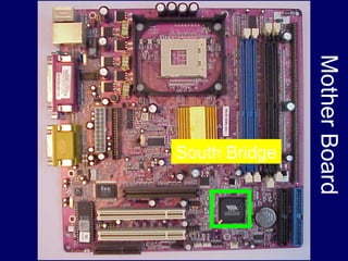Mother Board
South Bridge
 