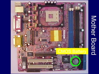 Mother Board
CMOS Battery
 