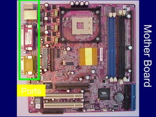 Mother Board
           Ports
 