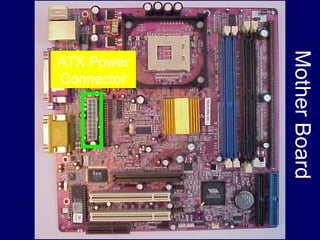 Mother Board
ATX Power
Connector
 